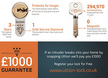 Safe Guard Doors Security Standish